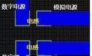 十一條PCB<a href=http://www.nenggan.com.cn/pcb/ target=_blank class=infotextkey>設計</a>經驗 讓你受用一生 十一條PCB<a href=http://www.nenggan.com.cn/pcb/ target=_blank class=infotextkey>設計</a>經驗 讓你受用一生